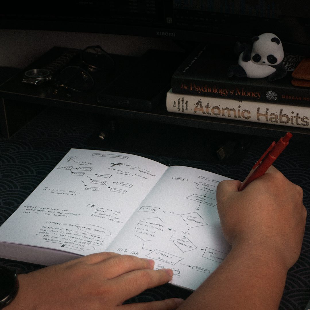 Agenda Plan Your Growth