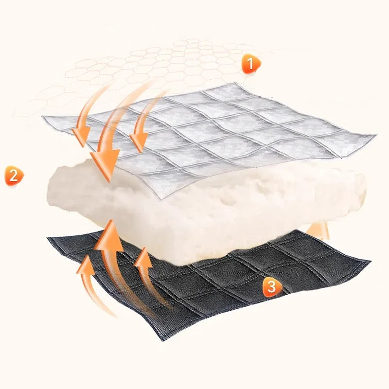 Rideau Thermique Coupe-Vent