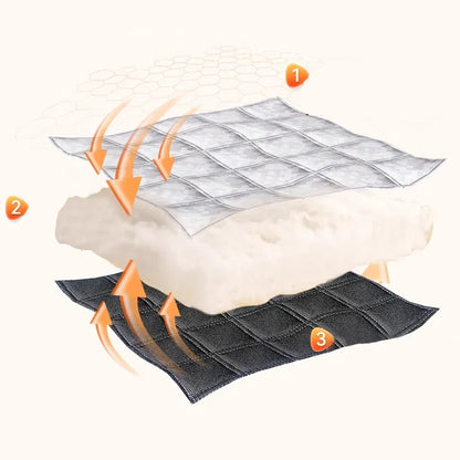 Rideau Thermique Coupe-Vent