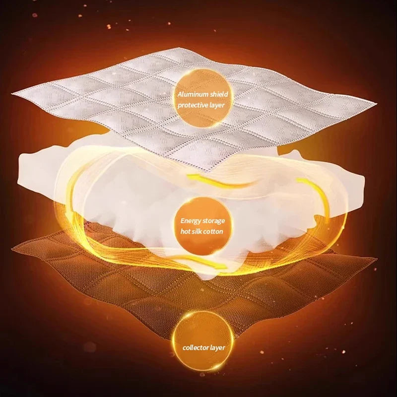 Rideaux Thermiques Épaissis