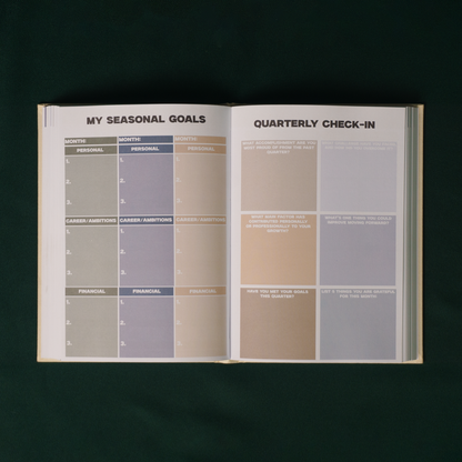 Agenda Plan Your Growth