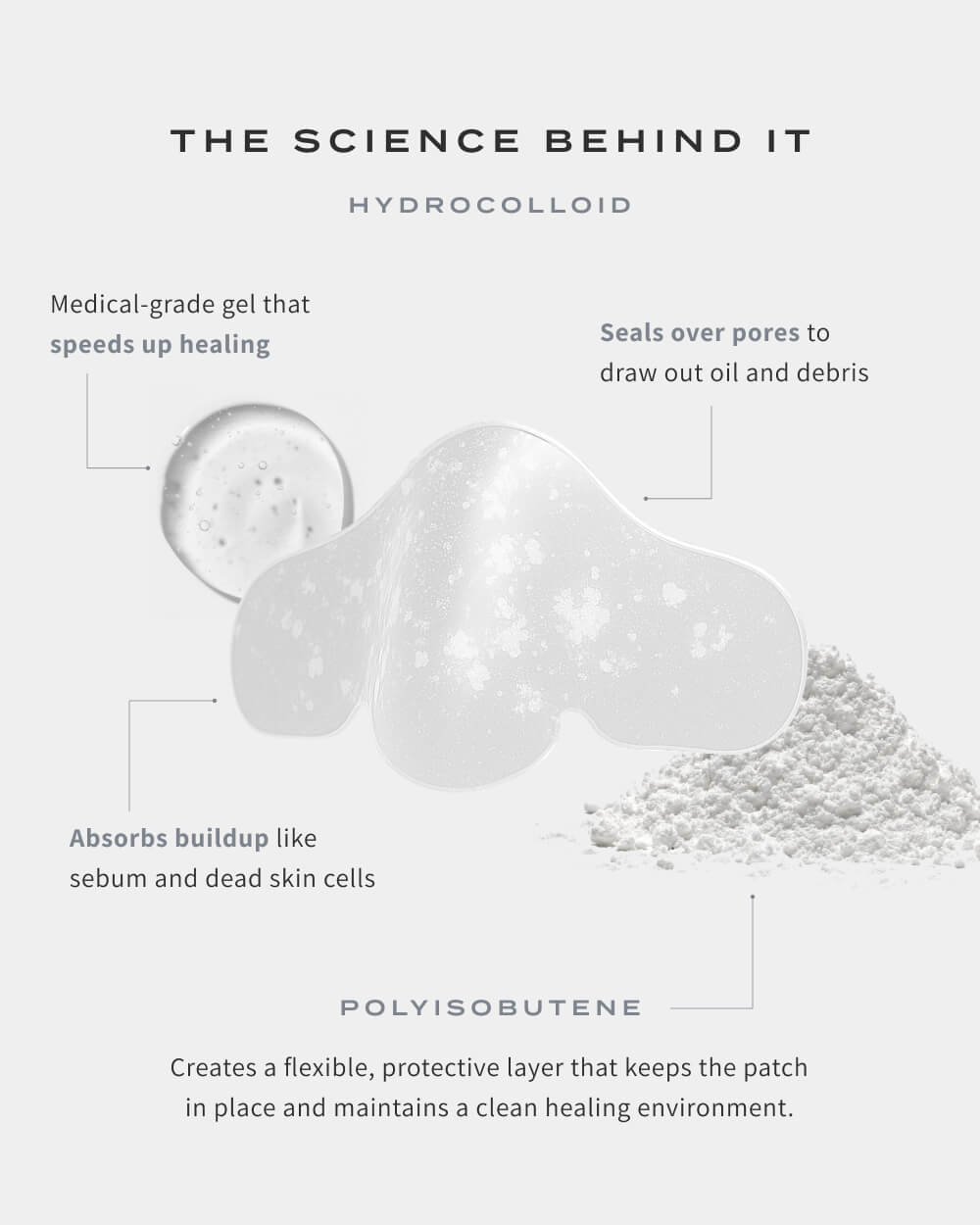 Patches Nez Purifiants