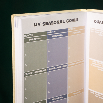 Agenda Plan Your Growth